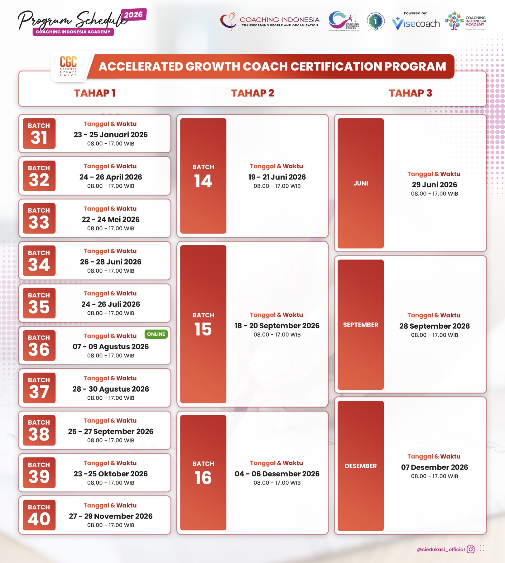 Early Bird - Accelerated Growth Coach Certification Program