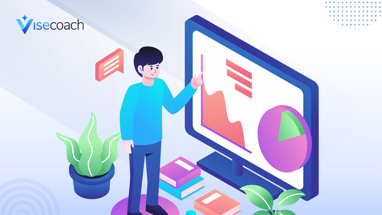 Manager Capability Assessment