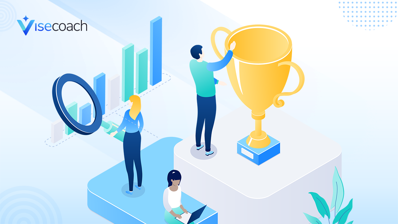 Leadership Assessment